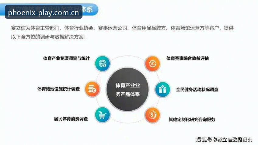 凤凰体育平台全面解析：使用教程深度分析行业发展趋势