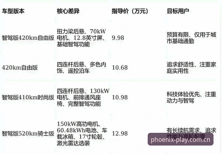 凤凰体育客服电话2026最新版本全面解析：新手用户必看的操作指南与使用体验